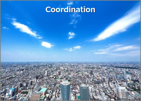 support de la communication